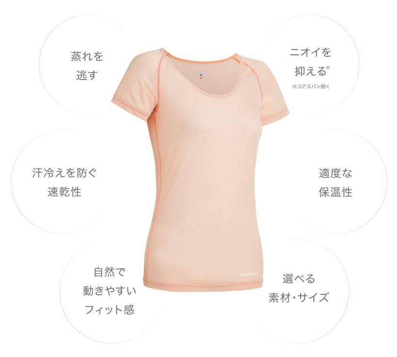 一日中ずっと、ドライ感つづく 夏のアンダーウエア for Women｜モンベル